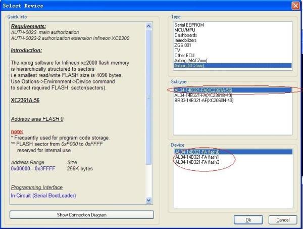 Supporto CAS4 5M48H del programmatore XPROG m. V5.48 dell'ECU della scatola di X-PROG