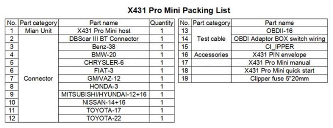 X431 pro mini LANCIO X431 pro mini strumento diagnostico automatico pieno Wifi/di Bluetooth ECU con 2 il PR libero del lancio X-431 dell'aggiornamento di anno