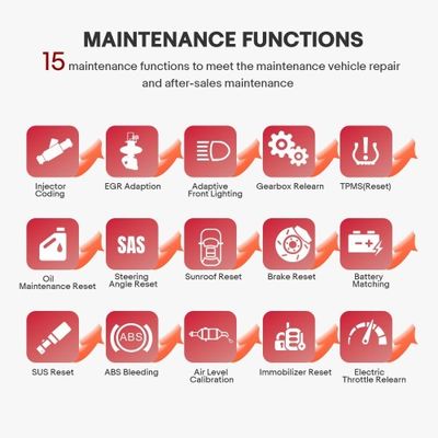 THINKCAR Thinkdiag2: Full-System Bidirectional Diagnostic Tool with CAN-FD Protocol | Auto VIN Scan, ECU Coding & 15+ Reset Services