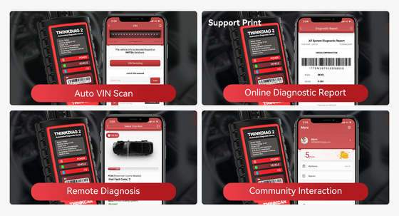 THINKCAR Thinkdiag2: Full-System Bidirectional Diagnostic Tool with CAN-FD Protocol | Auto VIN Scan, ECU Coding & 15+ Reset Services