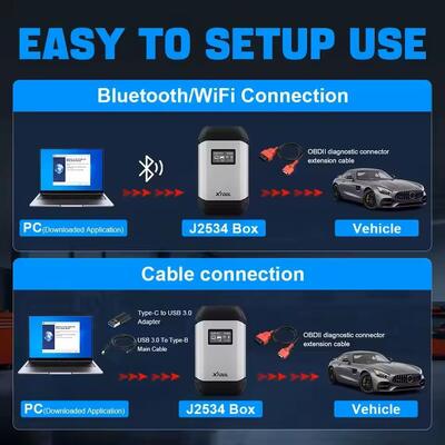 XTOOL XVCI MAX J2534 Programming ECU Coding Automotive Diagnostic Tools Key Program For GM/Fo-rd/Lexus/Hon-da/Acura/Niss-an